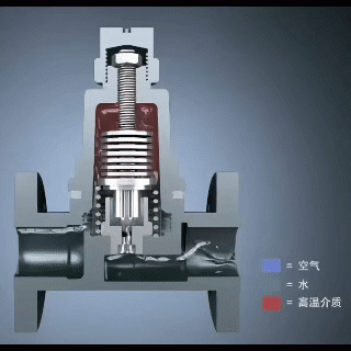 中发节能双金属热静力疏水阀工作原理
